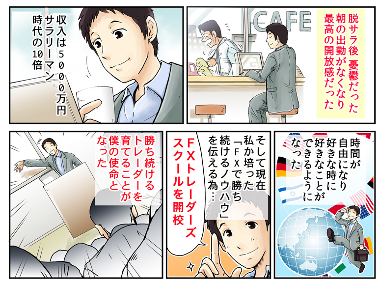 FXトレーダーズスクールを開校