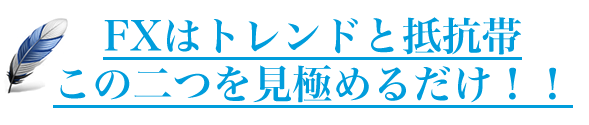 FXはトレンドと抵抗帯この二つを見極めるだけ！！