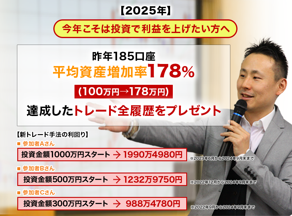 トレードノートプレゼント企画