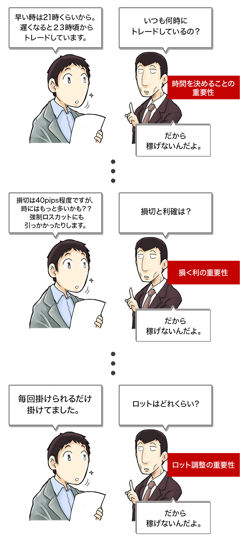 だから稼げない