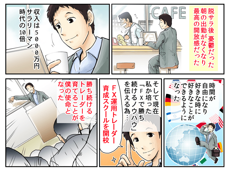 FX運用トレーダー育成スクールを開校